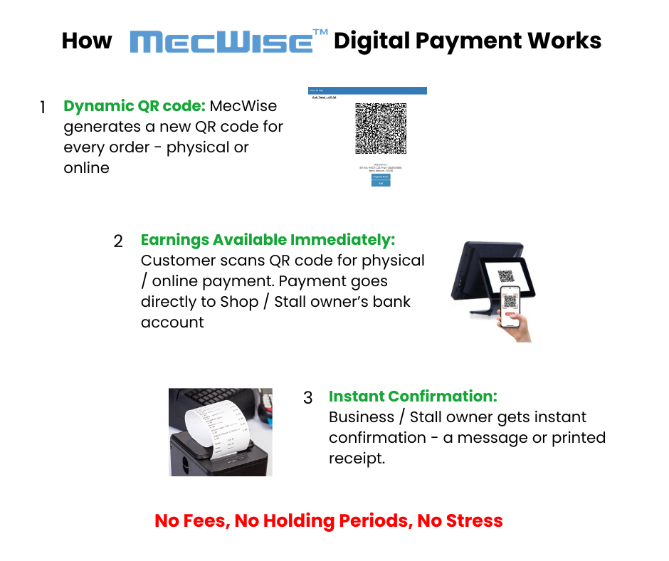 Keep 100% Of What You Earn