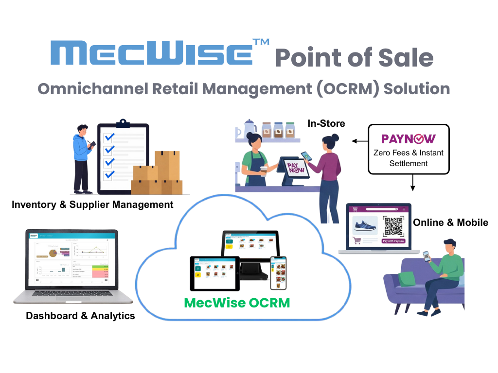 MecWise Omnichannel Retail Management Solution